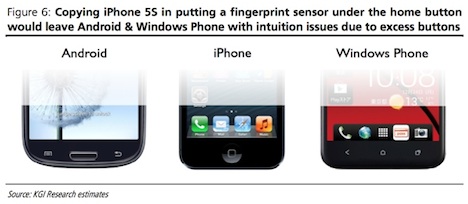 iphone_fingerabdruck