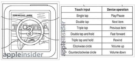patent_multitouch
