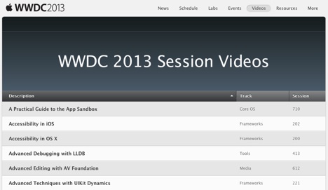 wwdc2013_session_videos