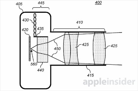 patent plenoptische kamera 2