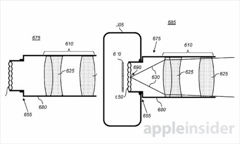 patent plenoptische kamera