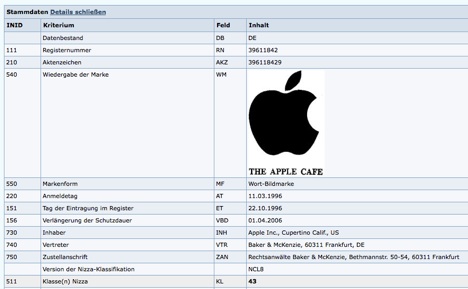 the_apple_cafe