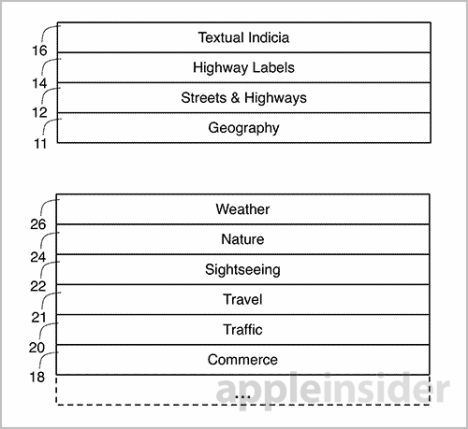 Apple Patent Navi 2013 -4