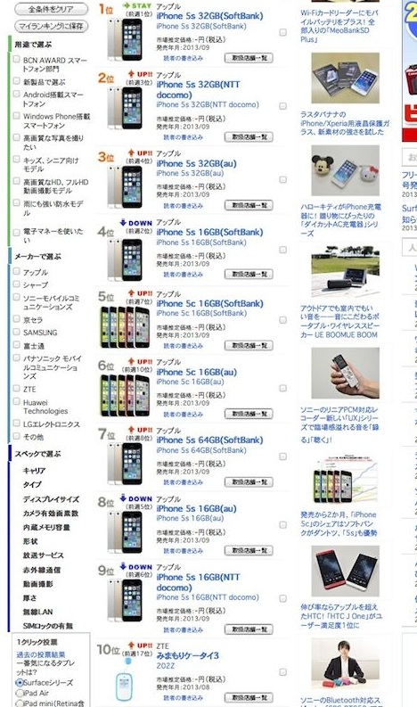 japan_smartphone_charts