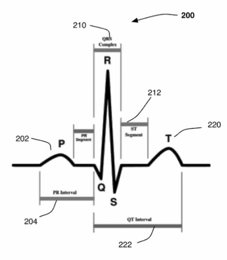 patent pulsmessgerät