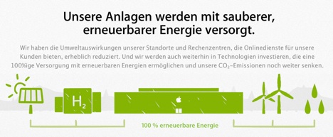 apple_umwelt_erneuerbare_energien