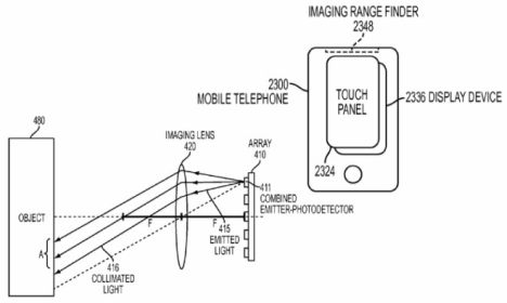 apple patent 3d sensorik