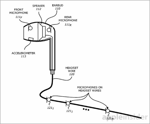 Earpods Patent 2014 - 1