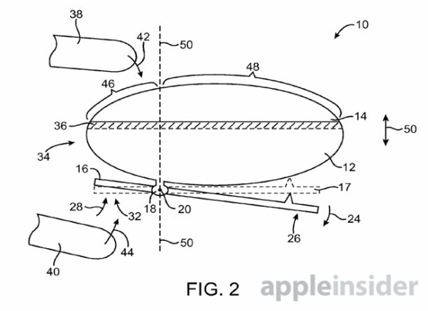apple patent berühtungsempfindlicher button - 3