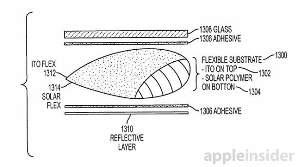 apple patent solar display 1