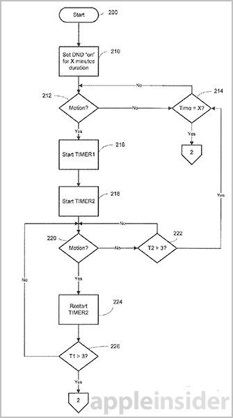 apple patent Sensor-1