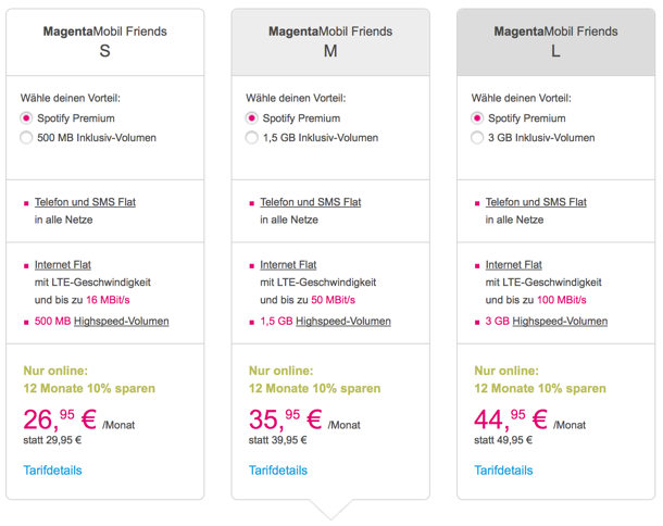 Telekom MagentaMobil Friends tarife