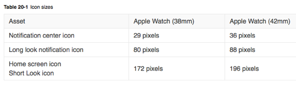 apple_watch_icons_pixel