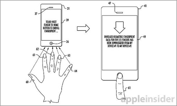 patent_touch_id_sync_2