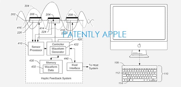 patent_imac_virtuelle_tastatur