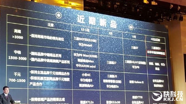 china_mobile_roadmap2016