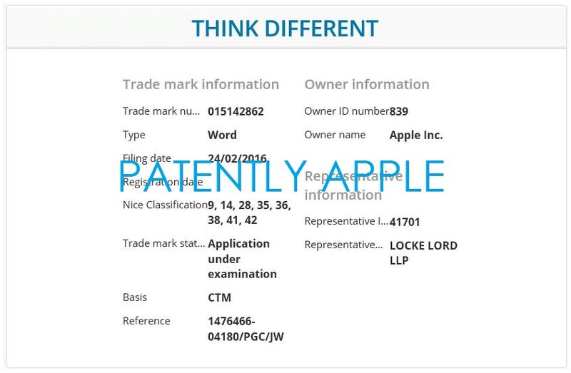 think_different_patent