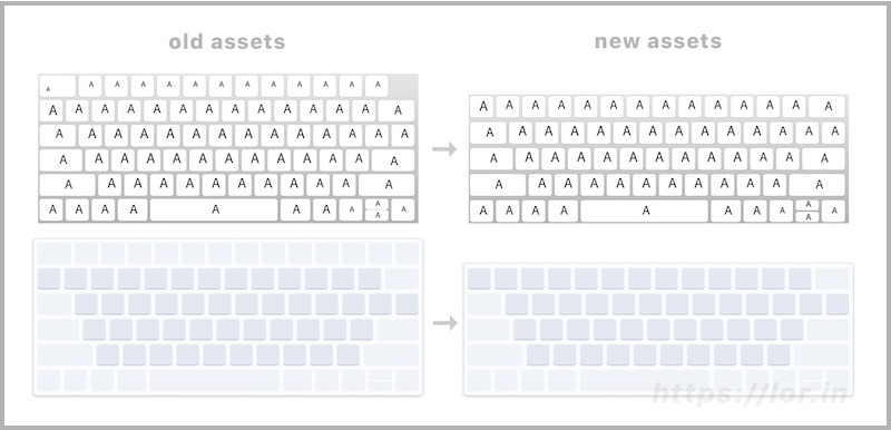 sierra_keyboard_asset