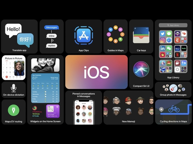 Apple stellt iOS 14 vor neuer Home Screen Übersetzer 