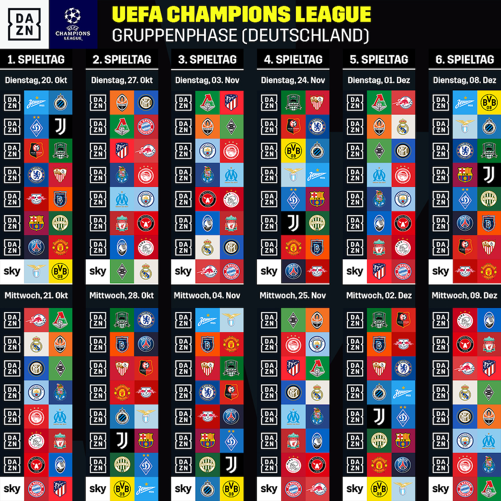 Champions League 2020/2021: Diese Spielen zeigen DAZN und ...