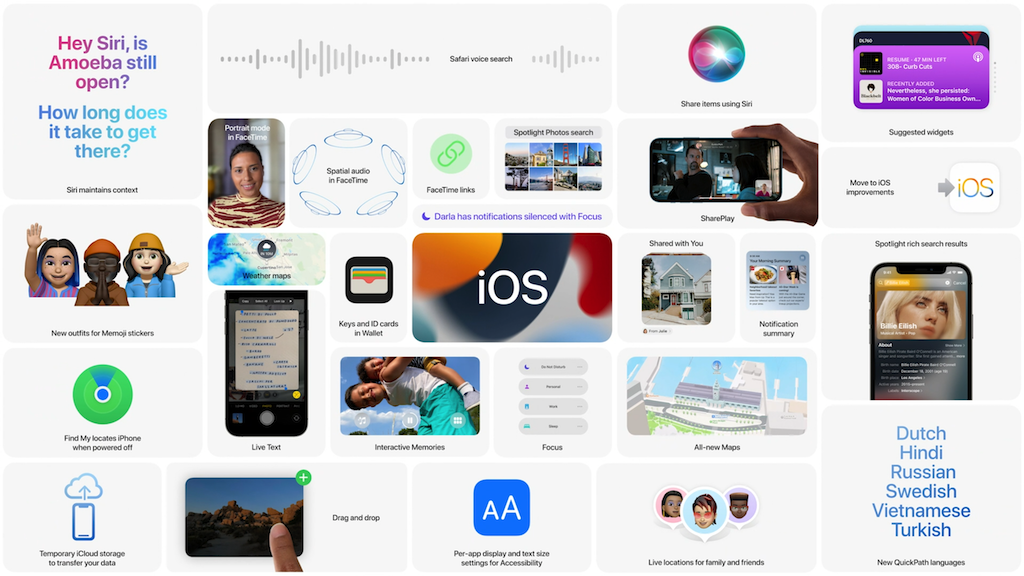iOS 15: Diese iPhones sind kompatibel › Macerkopf